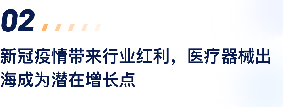 新冠疫情带来行业盈利，医疗器械出海成为潜在增长点.png