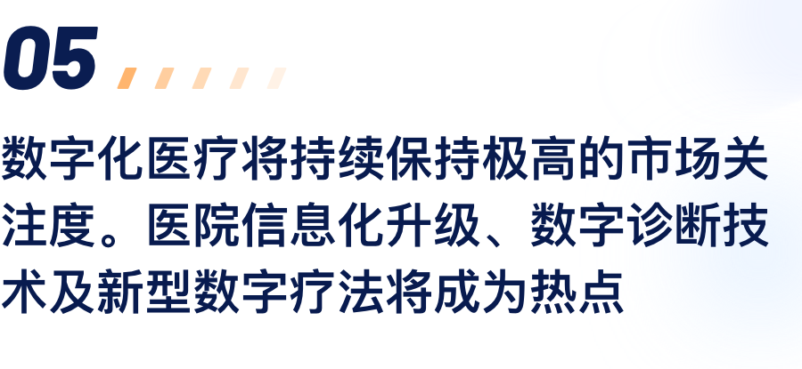 数字化医疗将持续维持极高的市场关注度。医院信息化升级、数字诊断技术及新型数字疗法将成为热点.png