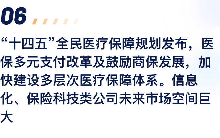 “十四五”全民医疗保险规划颁布，医保多元支付鼎新及激励商保发展，加快建设多档次医疗保险系统。信息化、保险科技类公司将来市场空间巨大.png