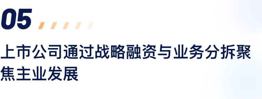 上市公司通过战术融资与业务分拆聚焦主业发展.png