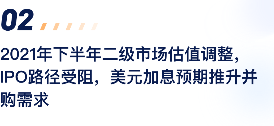 2021年下半年二级市场估值调整，IPO蹊径碰壁，美元加息预期推升并购需要.png